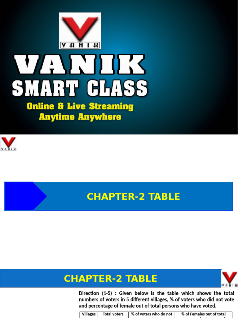 Chapter 2 Table | PDF | Economies