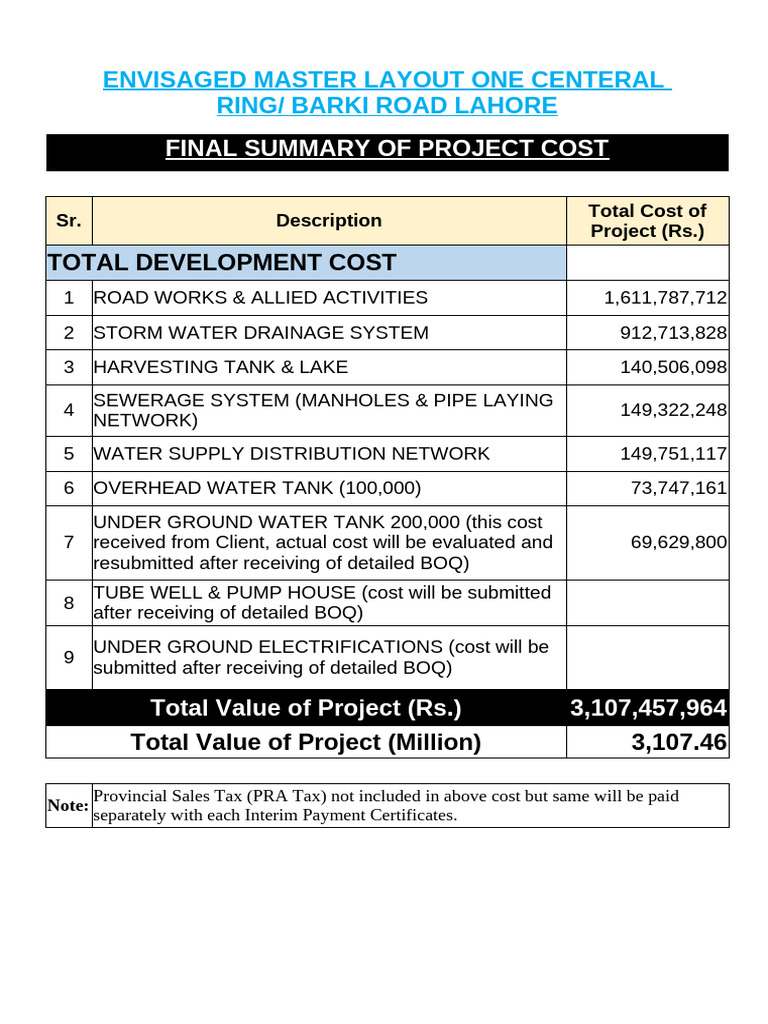 Infrastructure Development Works of One Central New | PDF | Concrete ...