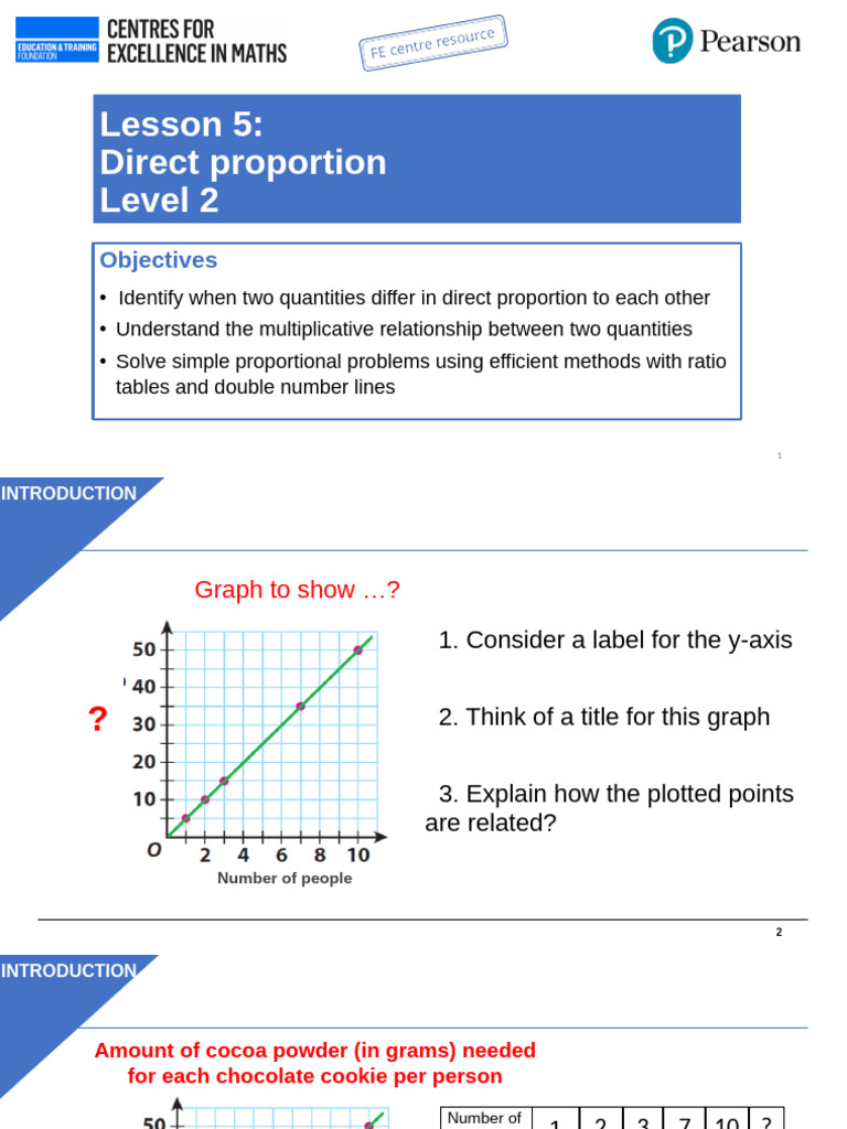 FS2 L5 Direct-Proportion Slides Final 2 | PDF | Cocoa Solids | Chocolate