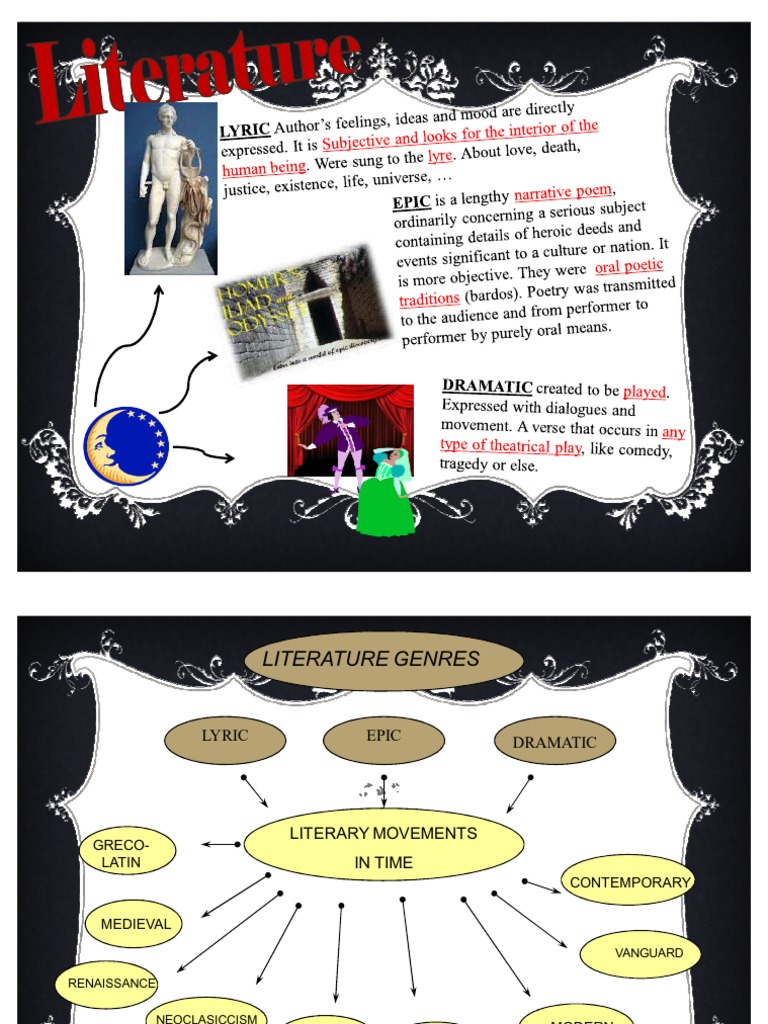 Genres and Subgenres of Literature | PDF