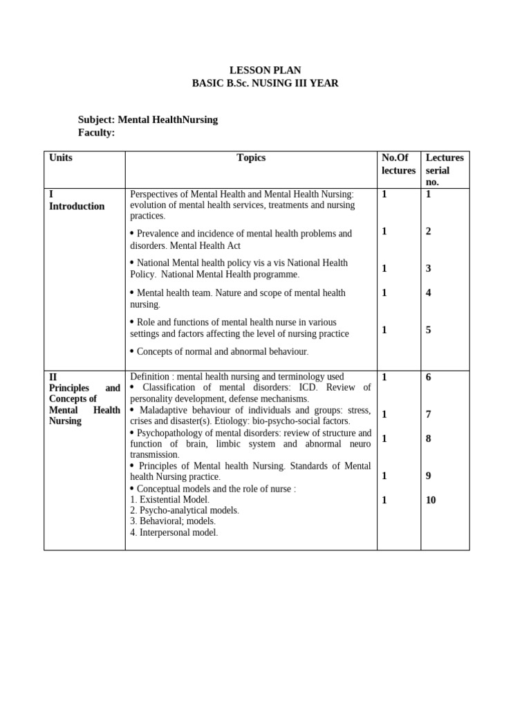 Mental Health Nursing Lecture Plan | PDF | Mental Disorder | Psychiatry