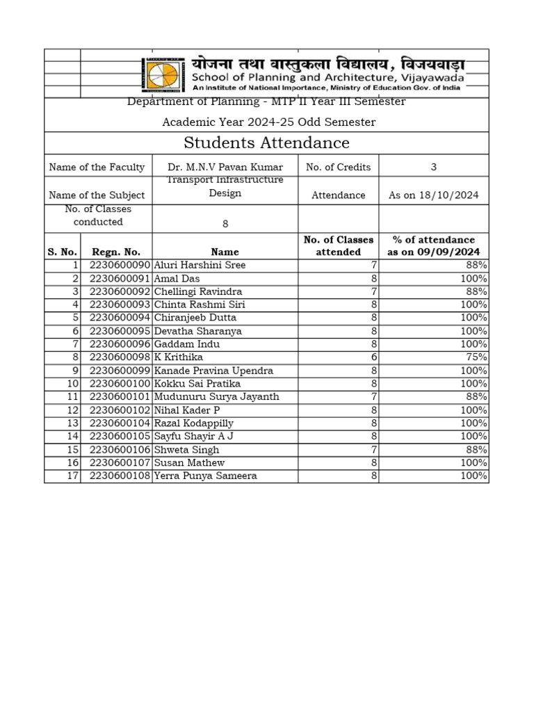 tid-attendance-update-pdf