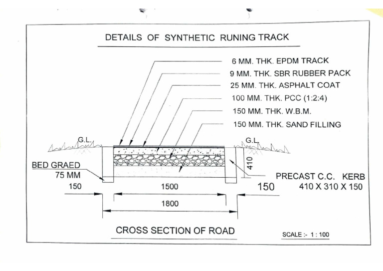 Jogging Track | PDF