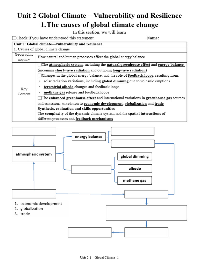 Core - 2 - Climate Change - 1 - Causes - Student | PDF | Greenhouse ...