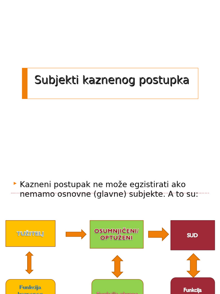 Subjekti Kaznenog Postupka I Ustrojstvo Pravosuđa U BIH | PDF