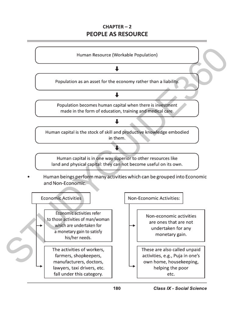 Class 9 SST Economics Notes Chapter 2 Studyguide360 | PDF