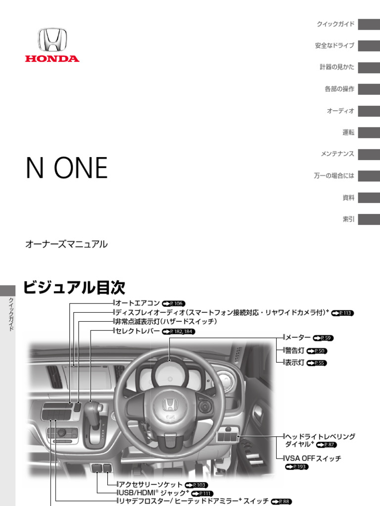 Honda N-One 2013 Owner's Manual | PDF