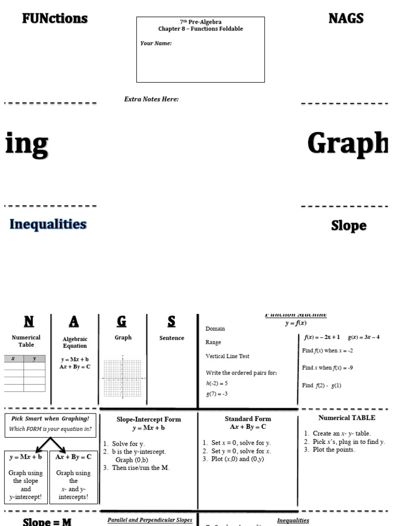 7th-chapter-8-review-foldable-graphing-pdf-pdf-slope-equations