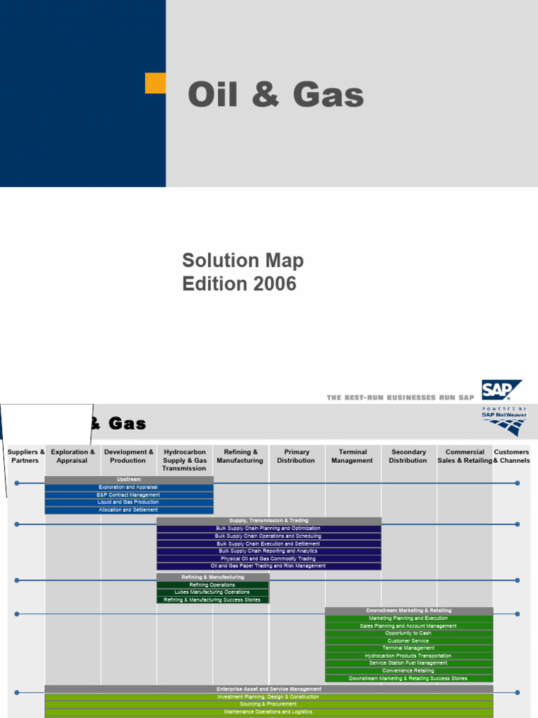 Oil and Gas | PDF | Natural Gas | Oil Refinery