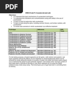 OMS 2 Lab 9 Counterstrain(1)