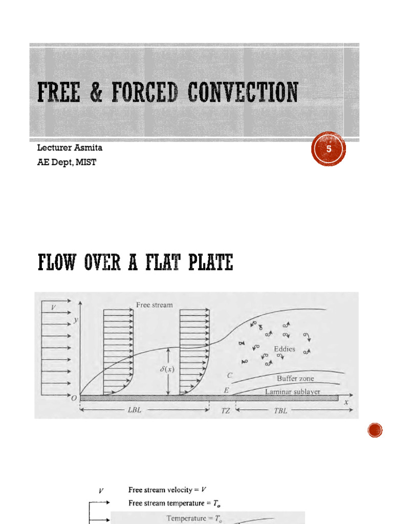 Heat Transfer in Convection Analysis | PDF