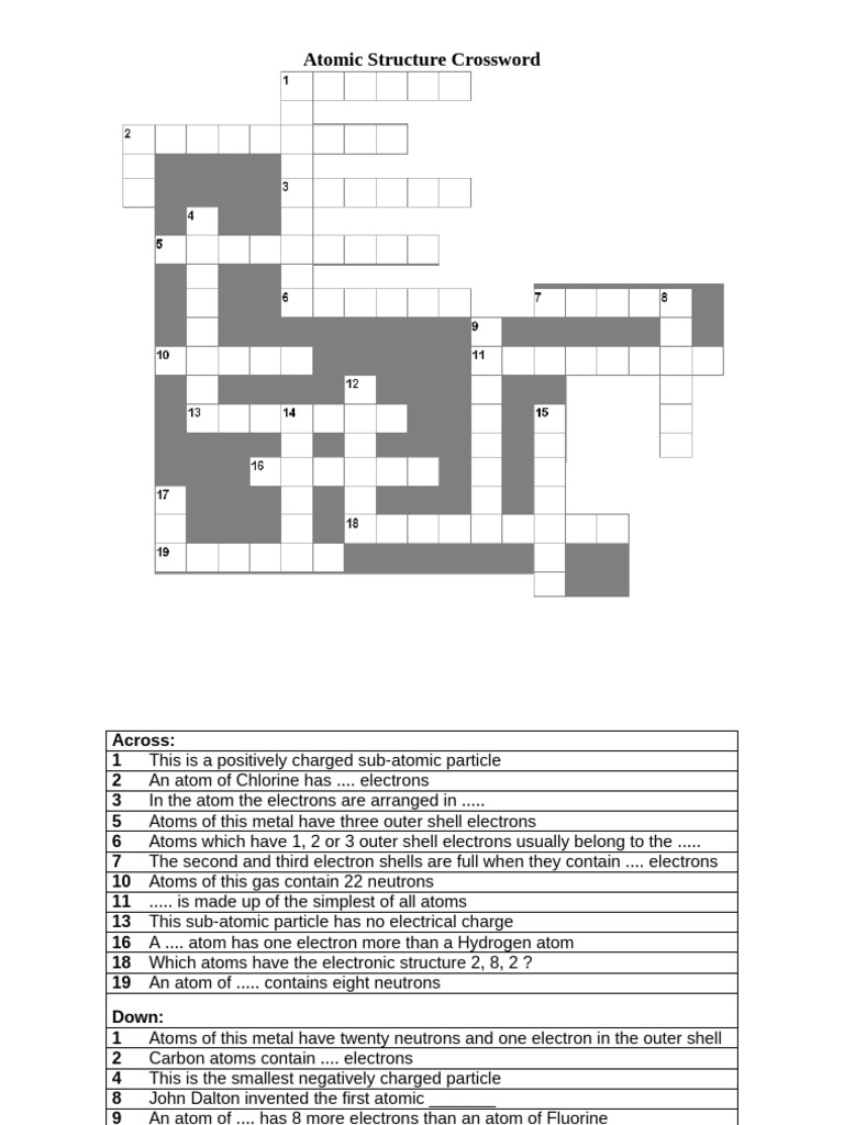Atomic_Structure_Crossword PDF
