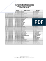 List of Teacher Candidates for MPLPG Quota 2011 Phase V