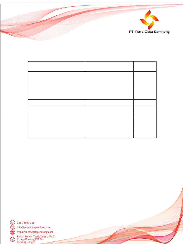 Daftar Perlengkapan dan Peralatan PBF | PDF