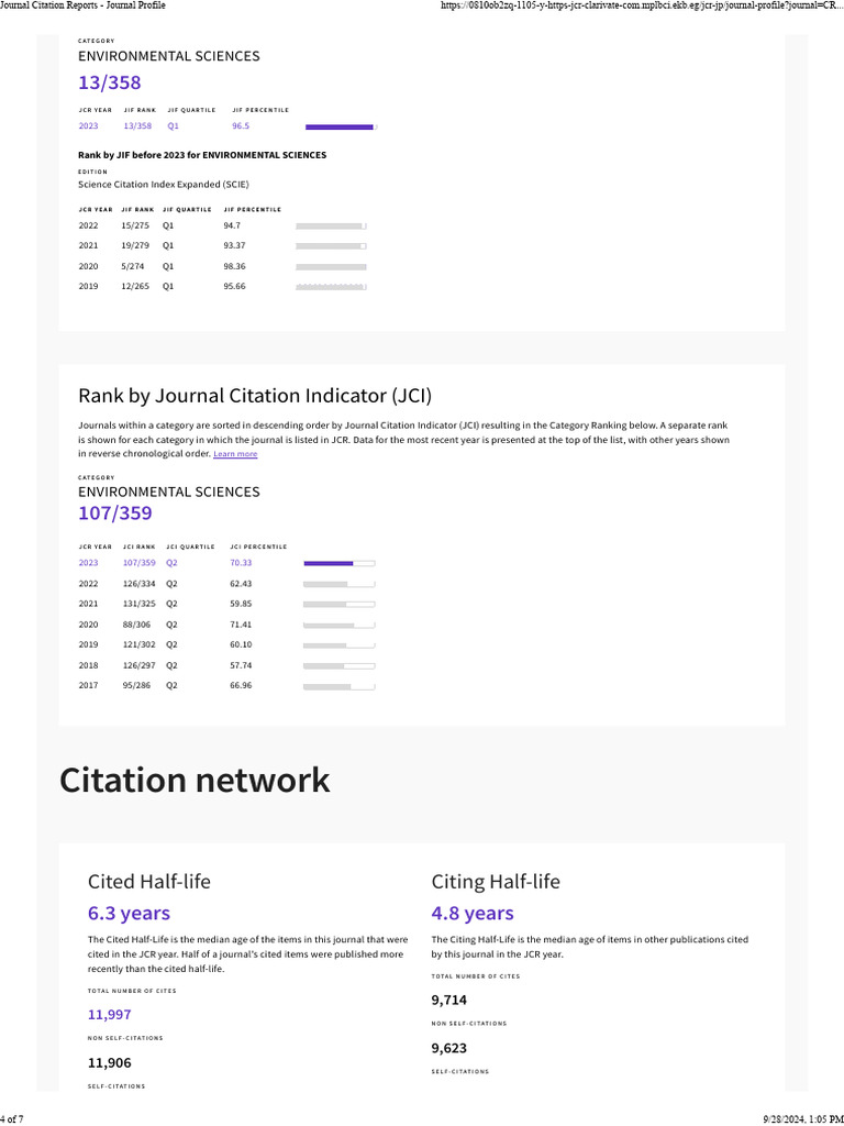 Environmental Citation Rankings 2023 | PDF | Academia | Science And ...