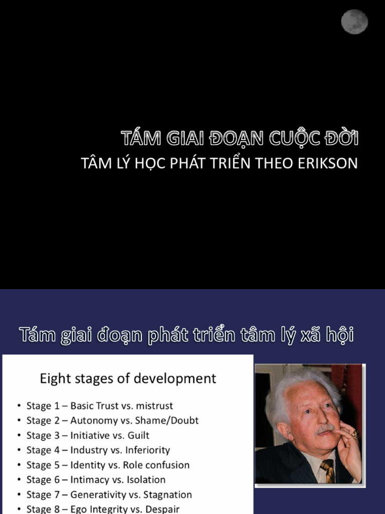 Tam Ly Hoc Phat Trien - Erikson - Editted | PDF