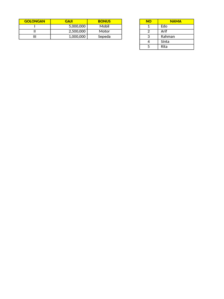 Contoh Vlookup