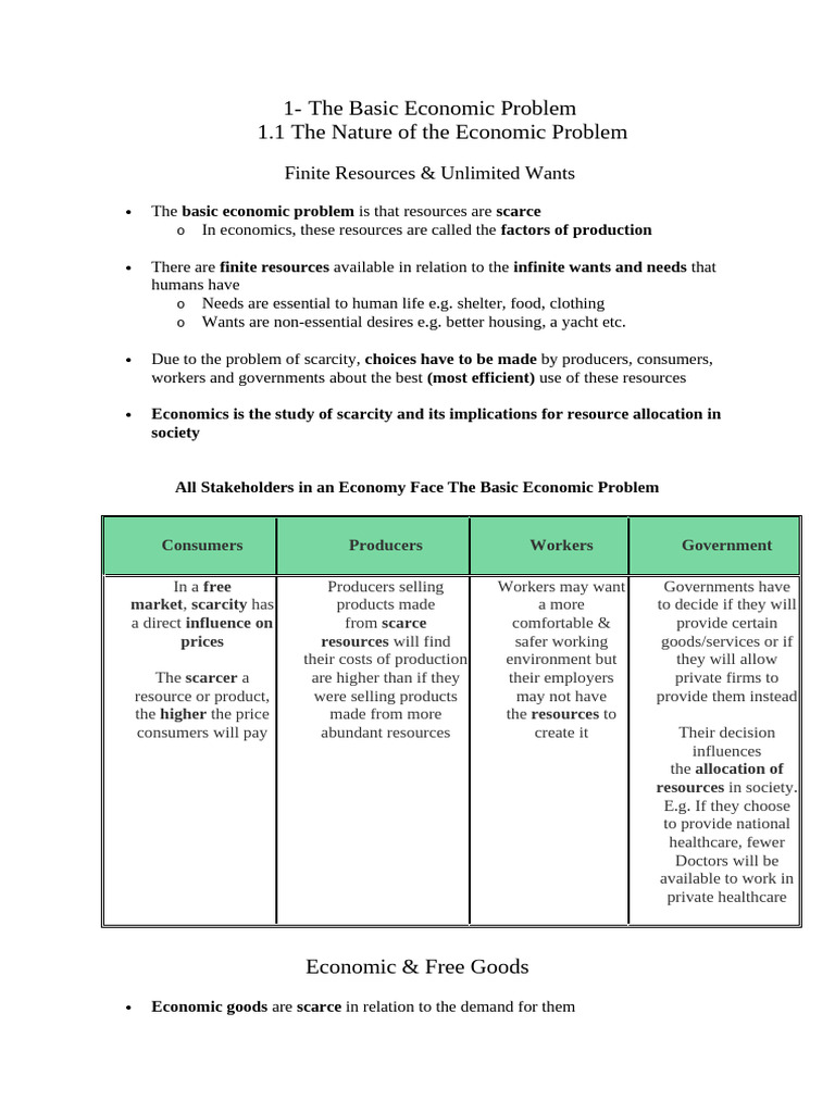 Understanding Economic Scarcity | PDF | Labour Economics | Goods