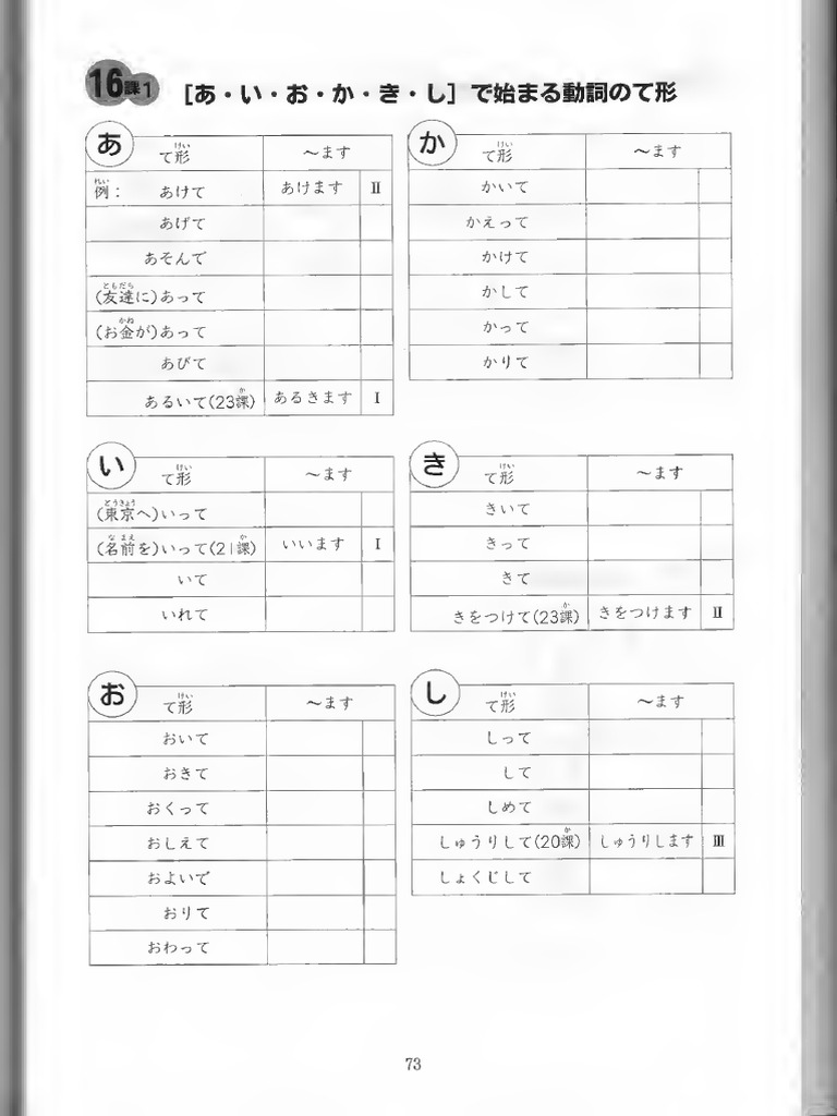 I Shokyū I Kaite Oboeru Bunke | PDF