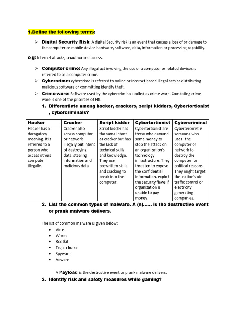 Cybersecurity Terms and Risks Explained | PDF | Encryption | Backup