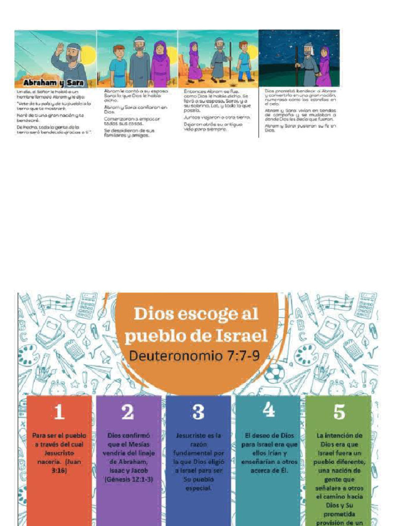 Religión | PDF