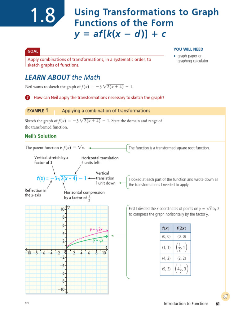Graphing Transformed Functions Guide | PDF | Cartesian Coordinate ...