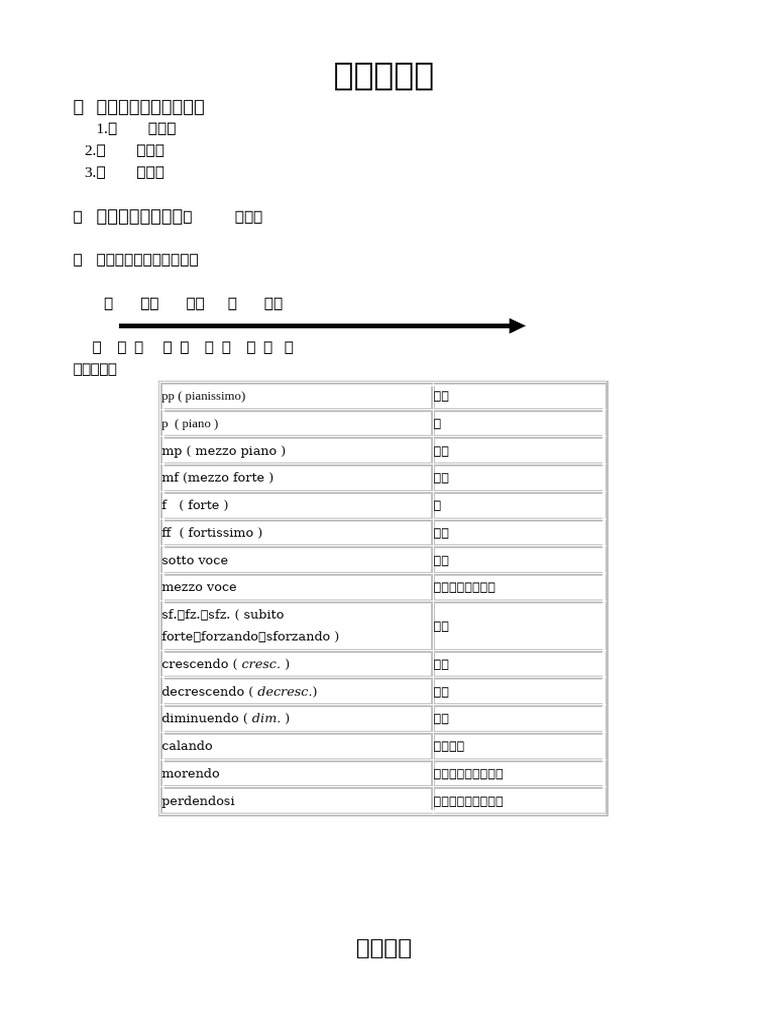 342 音樂的語言 | PDF
