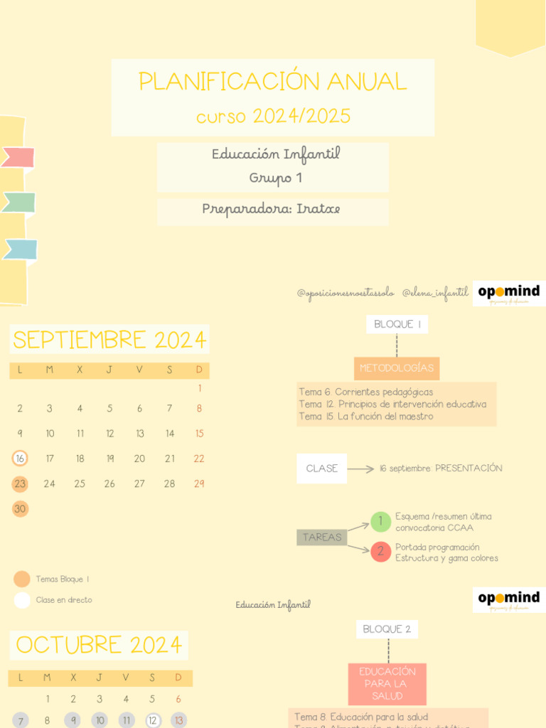 Planificación Anual Educación Infantil 2024 | PDF | Educación de la ...