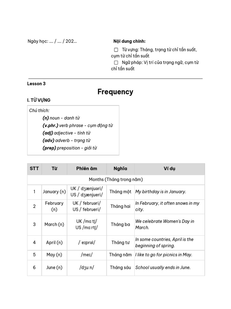 (MND) Basic 02 - A1 Movers - A2 Flyers - Lesson 03 - Tổng Hợp Kiến Thức ...