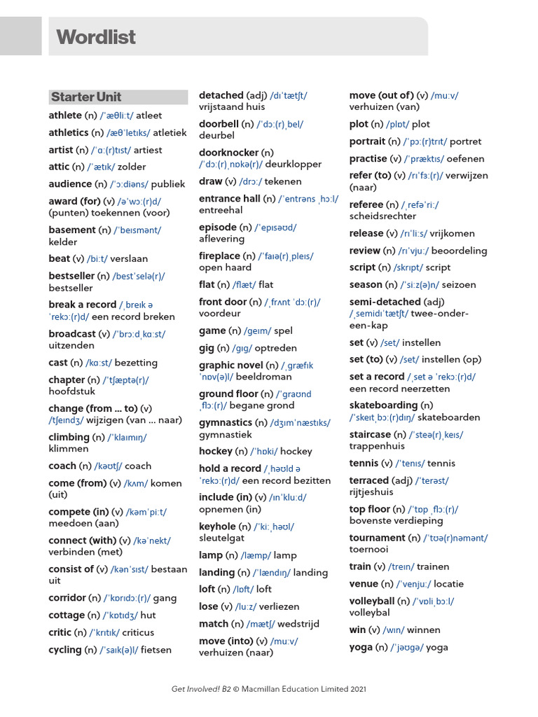 GI B2 Wordlist Dutch | PDF
