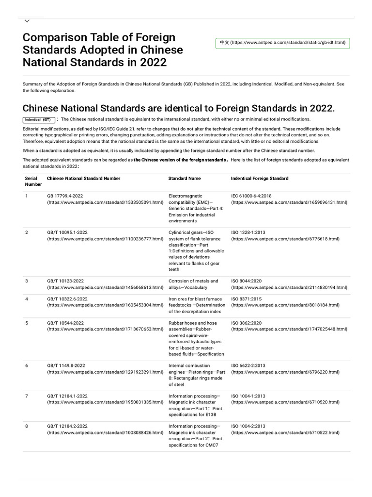 Comparison Table of Foreign Standards Adopted in Chinese National