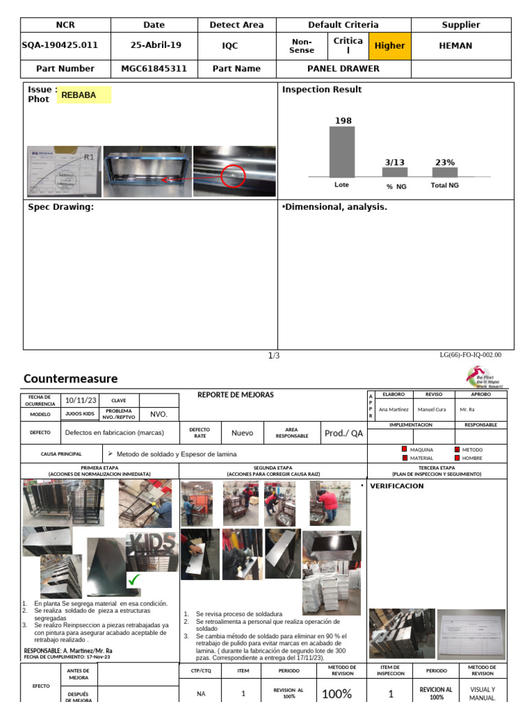Informe de Inspección y Mejoras de Calidad | PDF