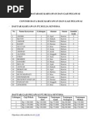 Download Contoh Tabel Database Karyawan Dan Gaji Pegawai by Dek Doel SN78387089 doc pdf