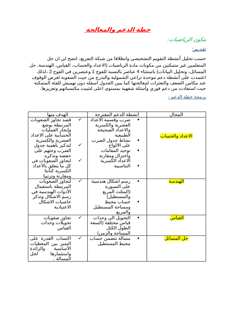 خطة الدعم والمعالجة | PDF