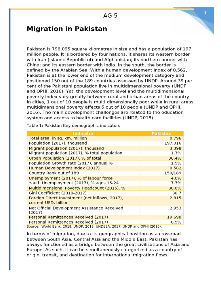 Migration In Pakistan Pdf Immigration Human Migration