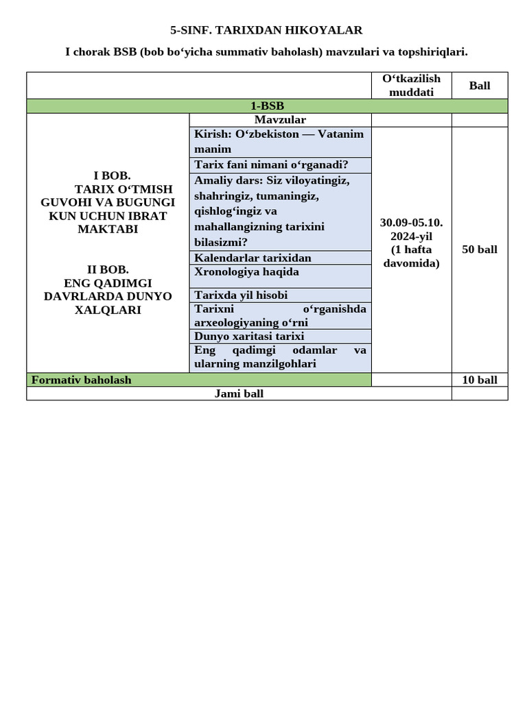 Jinsiy aloqa uchun erkak kerak