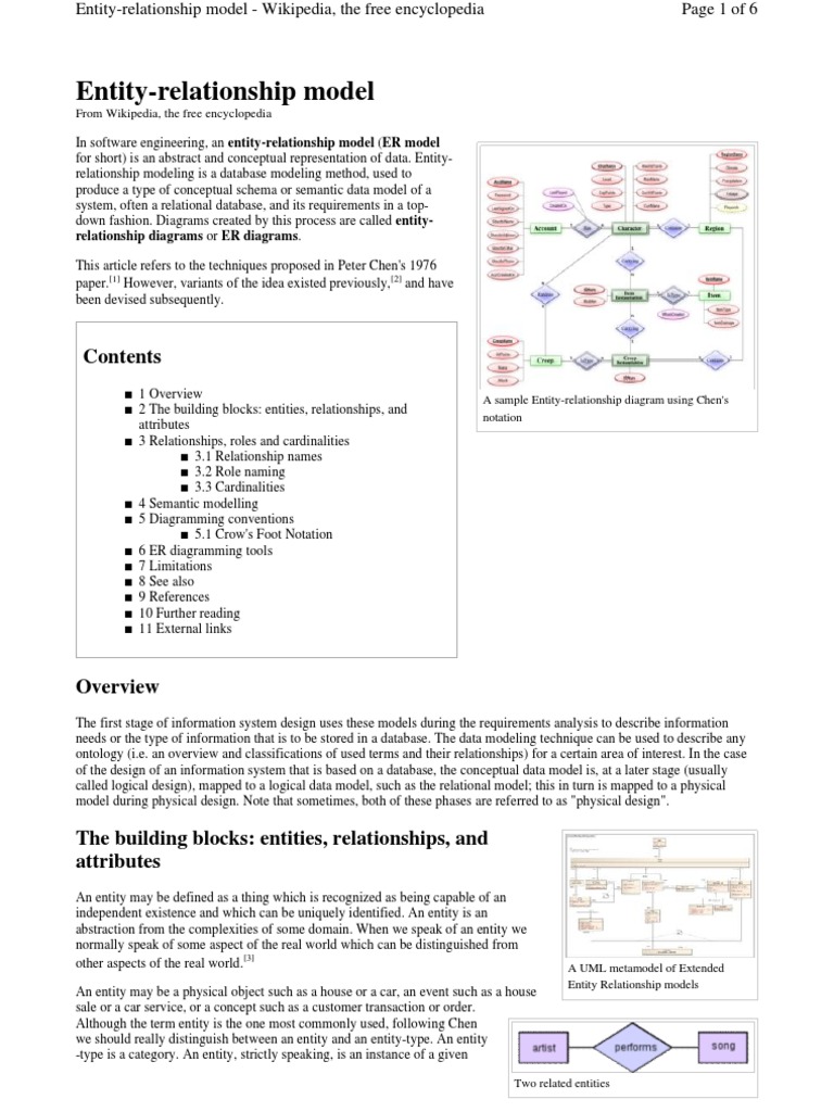 ER Model | PDF | Conceptual Model | Data Model