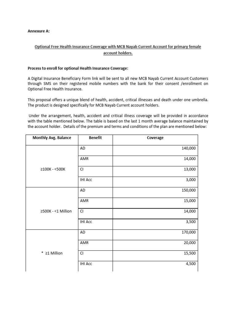 Optional Free Health Insurrance | PDF | Insurance | Social Programs