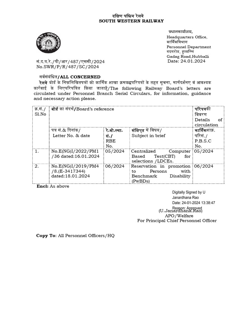 1709538432622-Serial Circular Covering Letter On 24-01-2024 | PDF