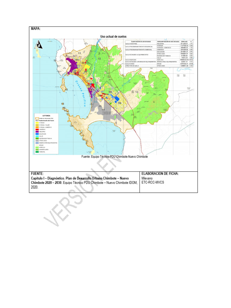 Microsoft Word - Diag-47-Pdu - Chimb - Uso - Actual - Suelos | PDF