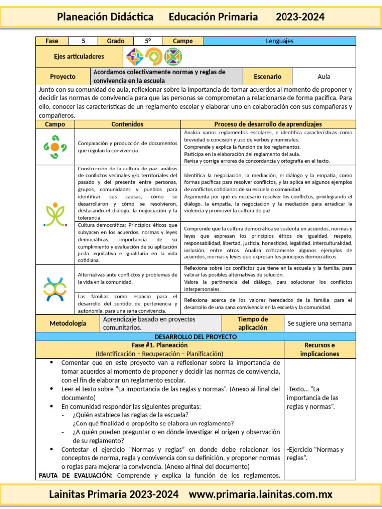 Normas de convivencia en quinto grado | PDF | Evaluación | Escuelas