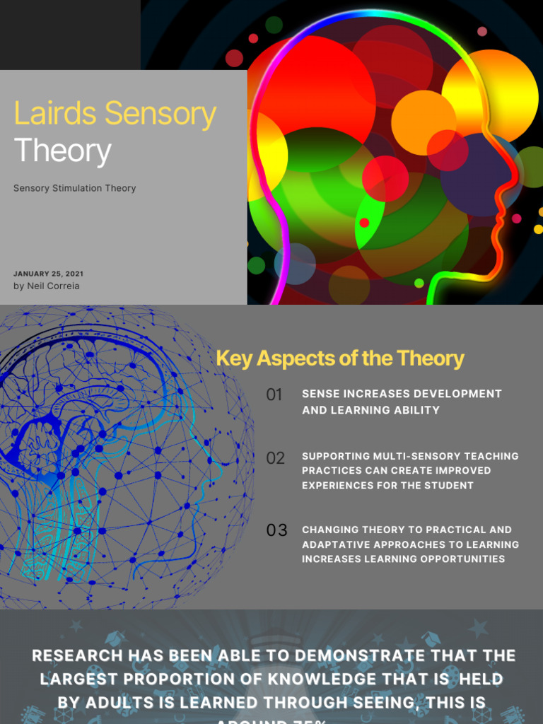 Laird's Sensory Learning Theory Explained | PDF