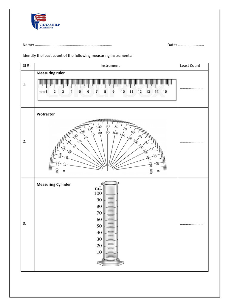 Least Count of Measuring Instruments | PDF