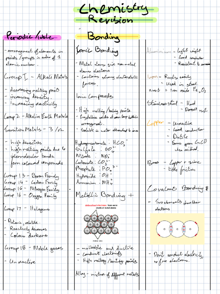 Note 19 Oct, 2024 | PDF | Nitrogen | Chemical Bond