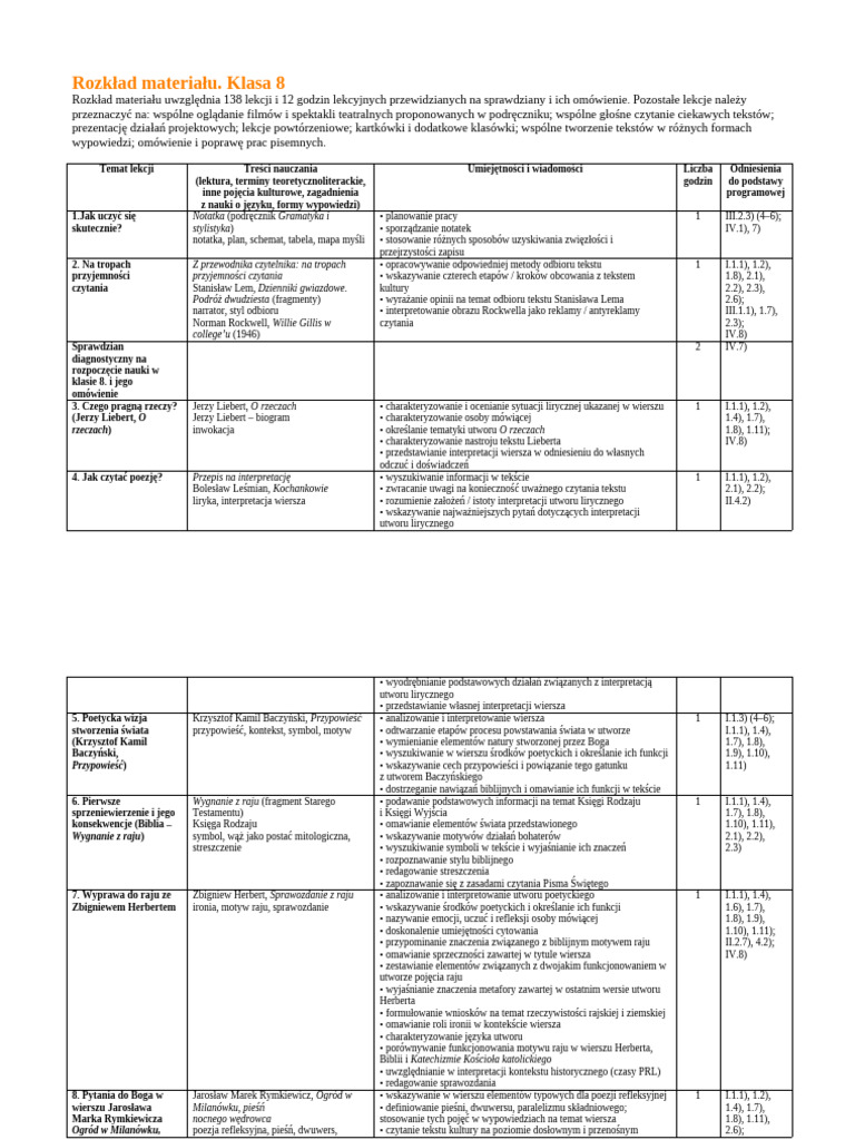 jpol-sp-swiat-w-slowach-gram-i-styl-kl-8-rozklad-materialu-1-pdf