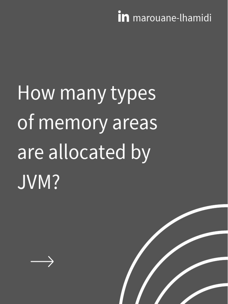 How Many Types of Memory Areas Are Allocated by JVM | PDF | Computers