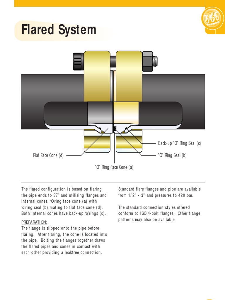 Metric Section B | PDF | Pipe (Fluid Conveyance) | Screw