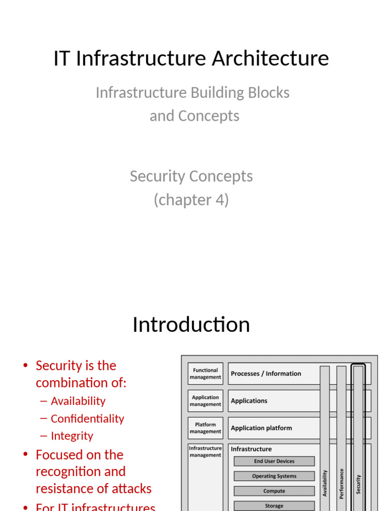 IT Infrastructure Security Concepts Overview | PDF | Key (Cryptography ...