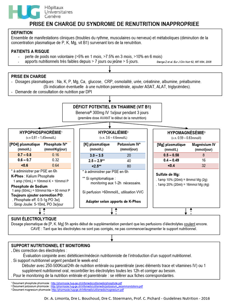 Sri Version Finale | PDF | Nutrition | Régime et nutrition
