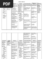 Download NCP Asthma by Gellie Santos SN78394177 doc pdf